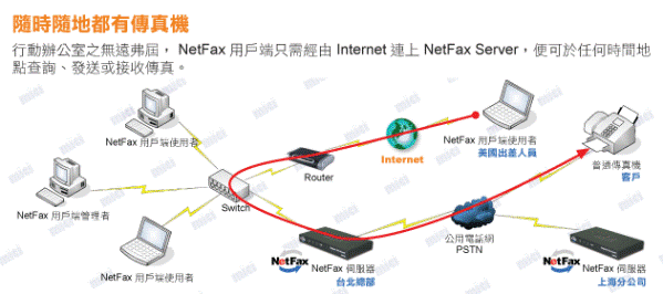 ��B�����ǯu��